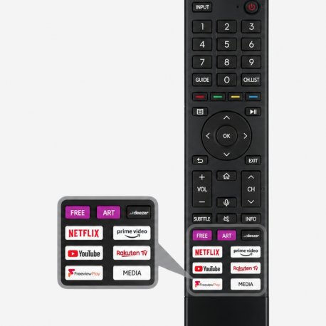 Hisense daljinski upravljač za ERF3 seriju Smart TV