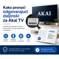 Gde pronaći model Akai televizora